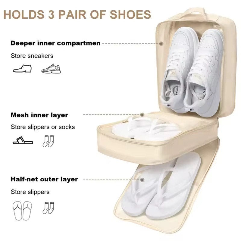 Portable 3-Layer Travel Shoe Organizer Bag with Dustproof and Anti-Mold Protection Foldable Shoes Pouches For Suitcase Portable with Zipper Closure