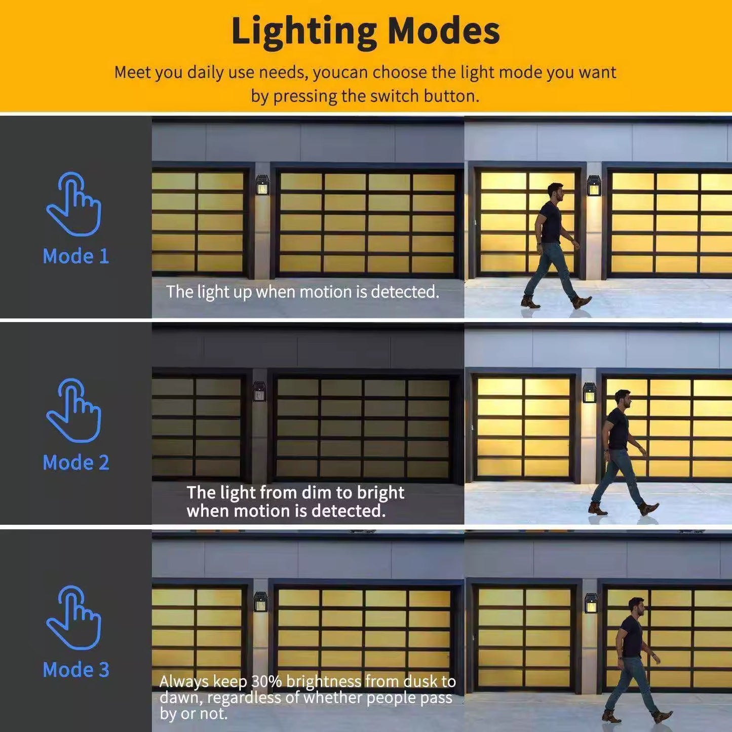 Solar Wall Lights Outdoor 10 Lumen Solar Powered Solar Light Tungsten Filament Lamp Outdoor Warm Lighting Waterproof