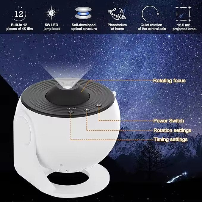 12 Constellation Modes in 1 Rotating Nebula Projector Bedroom Decor LED Star Galaxy Night Sky Ceiling decoration Light