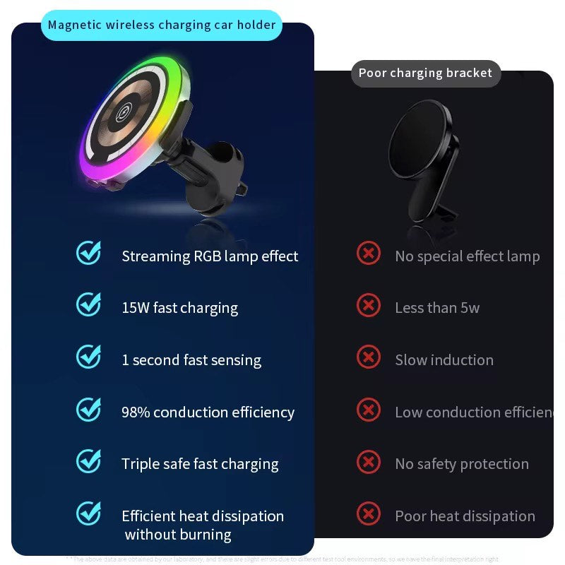 15W Magnetic Wireless Car Air Vent phone Charger With Ambient RGB lamp Fast Charger with OTP Protection
