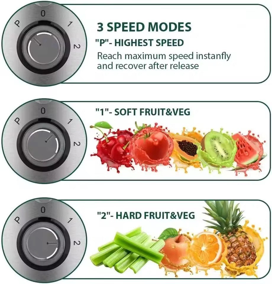 4-in-1 Multifunctional Stainless Steel Electric Juicer, Blender, Grinder & Mixer – High-Capacity Household Powerhouse