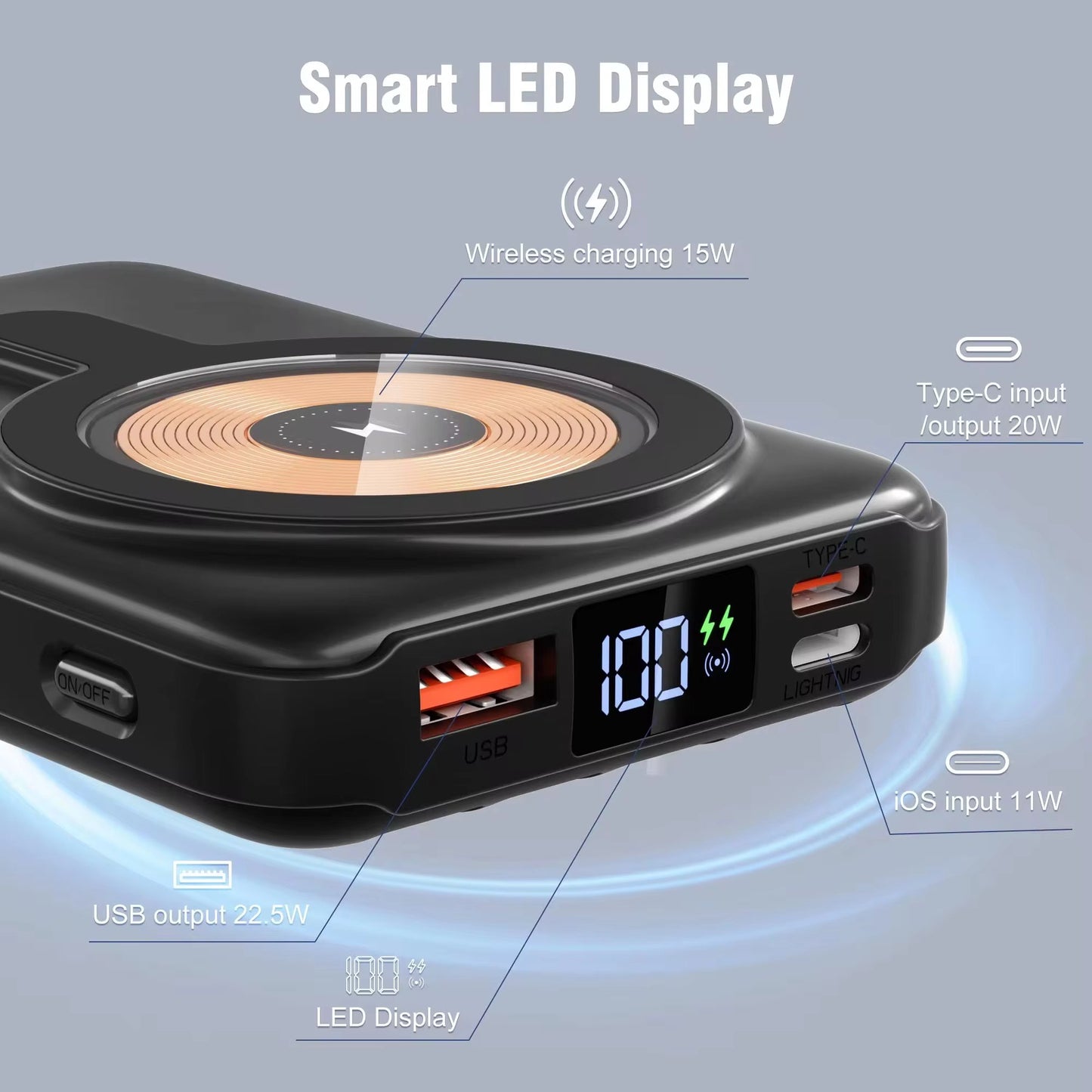 Magnetic Portable Wireless Charger power Bank 10000mAh 22.5W PD Fast Charging Built-in Cables Led Display Battery Pack